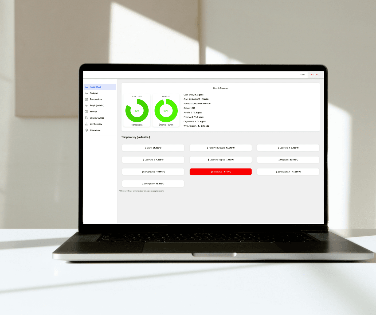 System Monitorowania i Optymalizacji Produkcji - 1