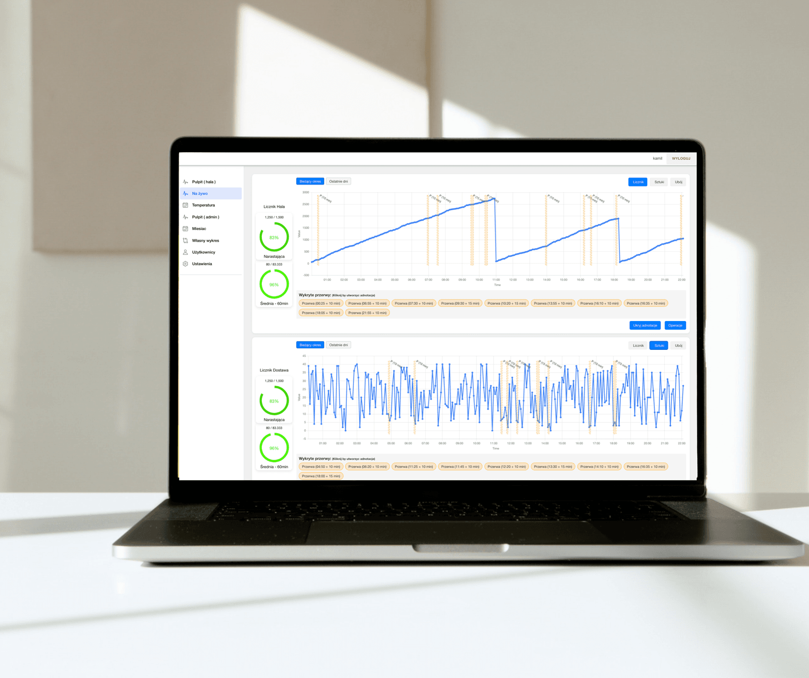 System Monitorowania i Optymalizacji Produkcji - 3